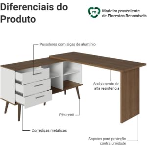 Escrivaninha Em L Mesa Para Computador Gamer 3 Gavetas Branco/rustic Lisboa Madesa